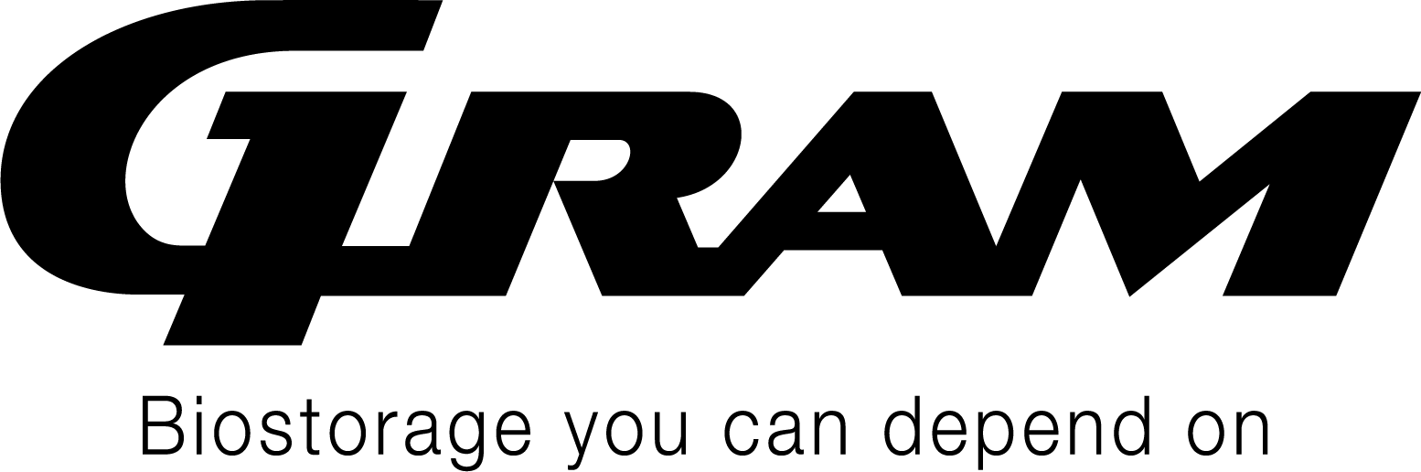 configurator